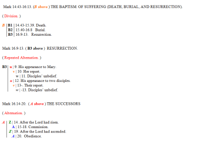 Mark 16 last chapter structures.PNG