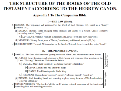 Law and Prophets structures.png