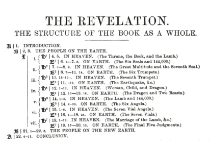 Revelation whole structure.webp