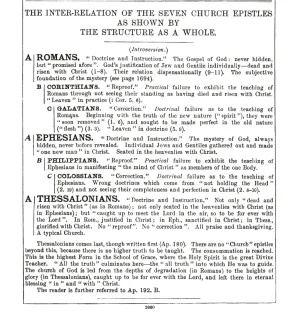 7 church epistles structure from companion bible.webp