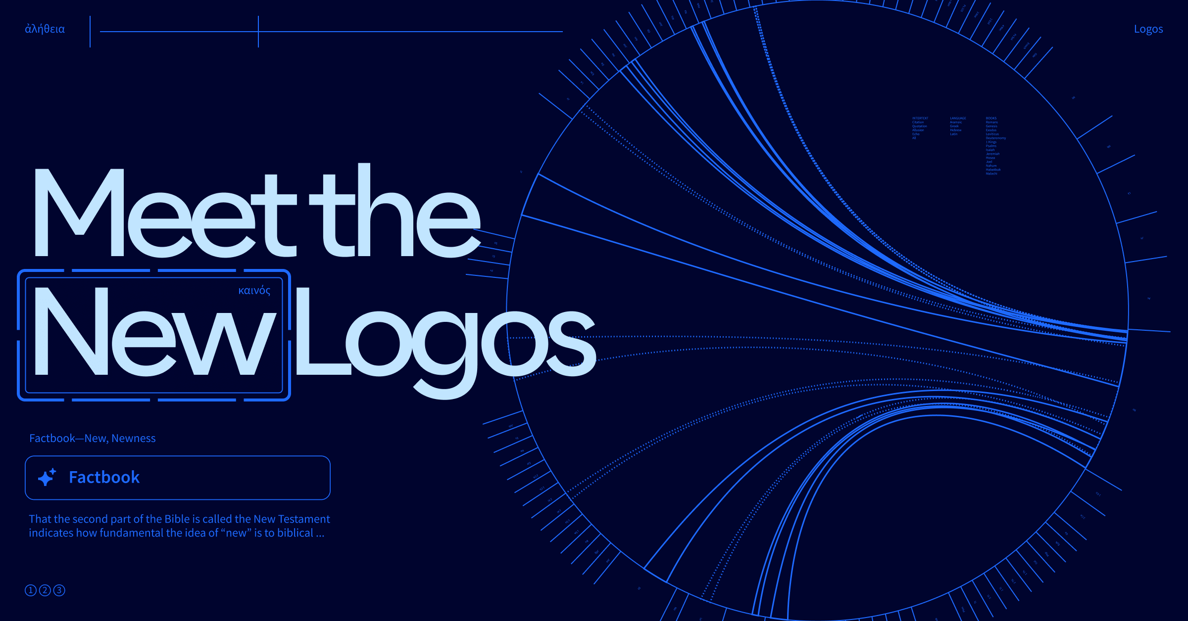 www.logos.com